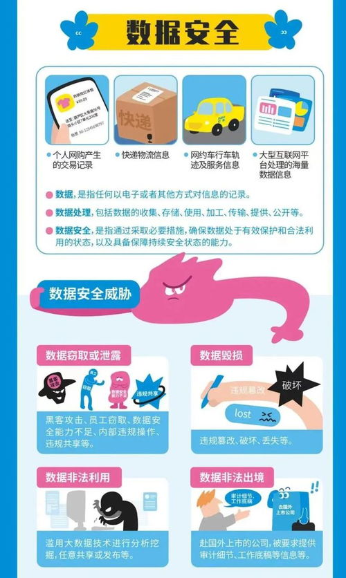 互聯(lián)網(wǎng)不是法外之地 上海網(wǎng)絡(luò)與信息安全軟件開發(fā)的實踐與責(zé)任